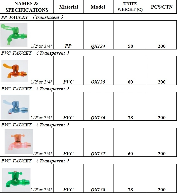 1/2" 3/4 " Inch Plastic PVC Tap Bathroom Kitchen Water Outdoor ABS PP Bibcock Faucet