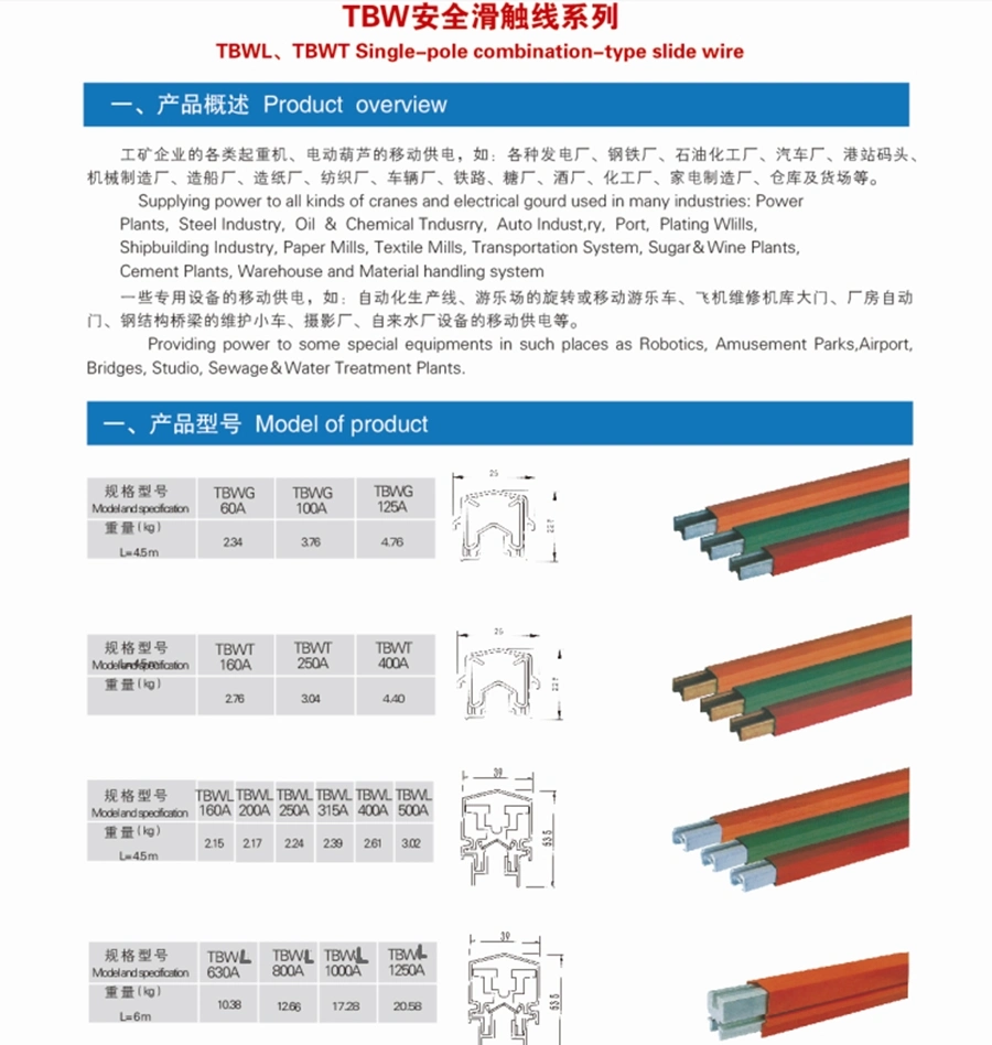 60A-125A Safety Insulated Conductor Rail